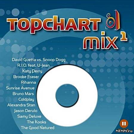 VA - Topchart Mix 1 (2011)